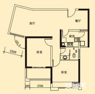 厨房在东北角好吗