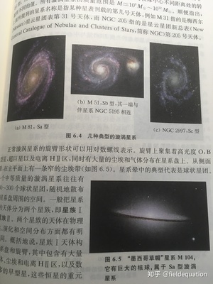 关于宇宙你有什么了解