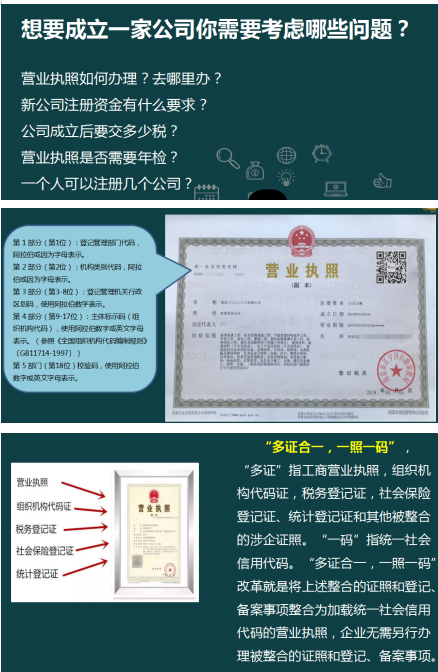 办营业执照去哪