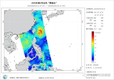 船舶气象 数据