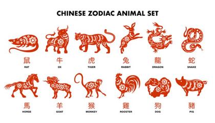 属相相克能结婚吗