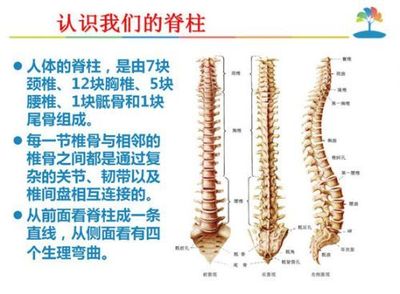 筋骨疼怎么治疗效果好