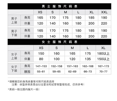 男士衣服120尺码是多少