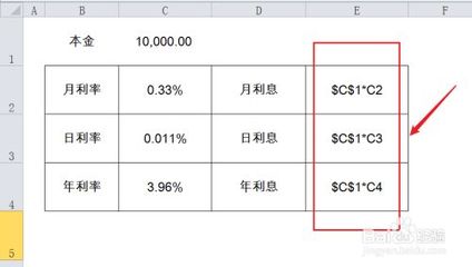 月利息跟日利率是多少