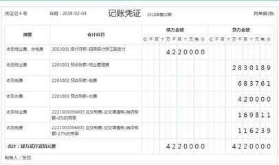 刚存款可以取吗要多少管理费
