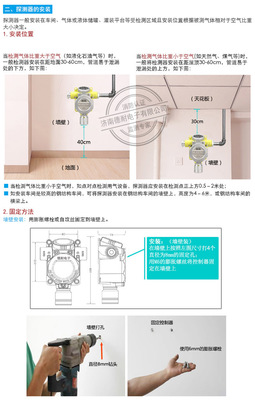 厨房可燃气体探测安装位置