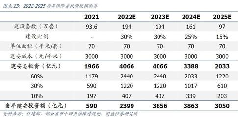 钢结构房子如何装修（钢结构房屋装修中的防火措施） 建筑效果图设计 第3张