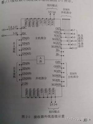 验船师要考什么学校好考