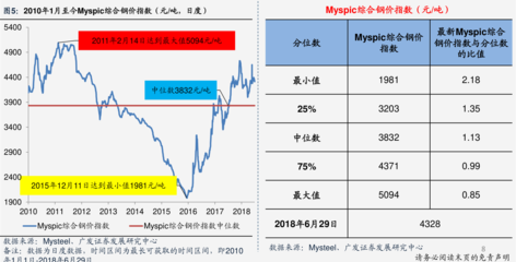 农村信用社普惠贷款利率多少