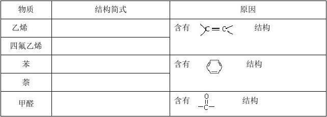 甲醛的空间构型