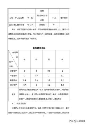 货款确认函的表怎么做