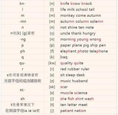 shool读音发音音标