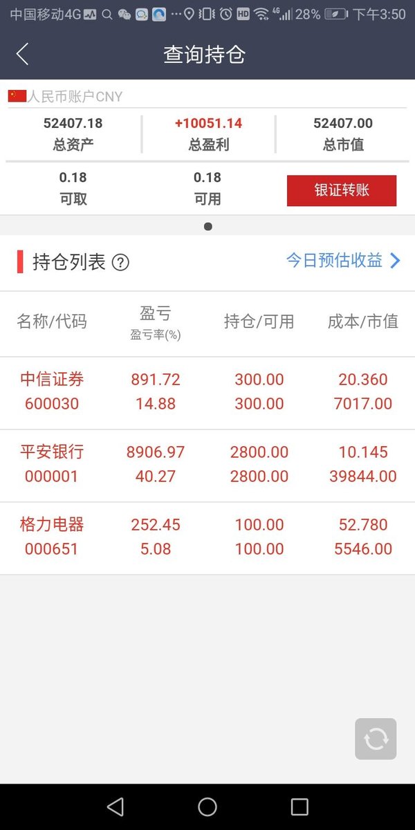 平安企业账户年费多少