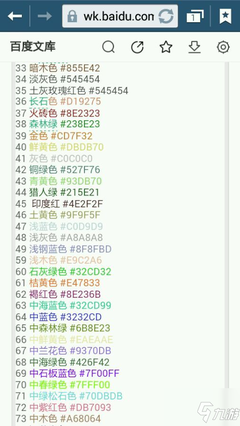 qq彩色名字代码