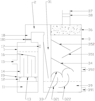 水浴除尘器工作原理