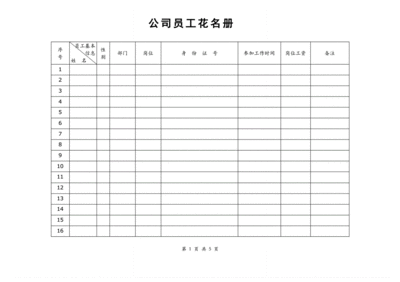 企业职工花名册