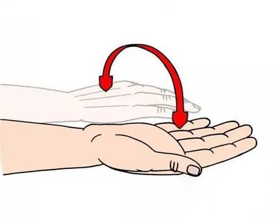 手指算命