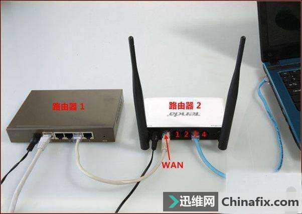家里怎么接两个路由器