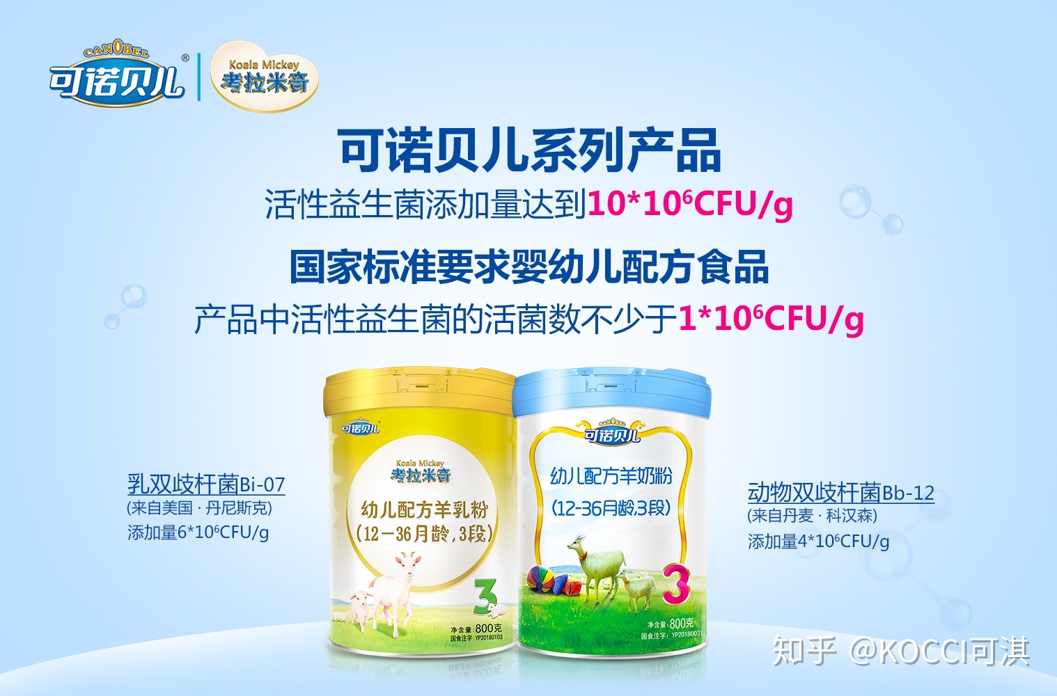 儿童羊奶粉排行榜