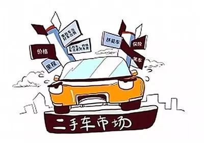 车贷款还不上怎么办