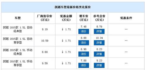 人保可以贷款吗