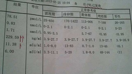 泌乳素高怎么治疗好