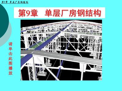 鋼結構設計原理電子版百度云（搜索結果中并沒有您需要的內容） 裝飾家裝施工 第1張