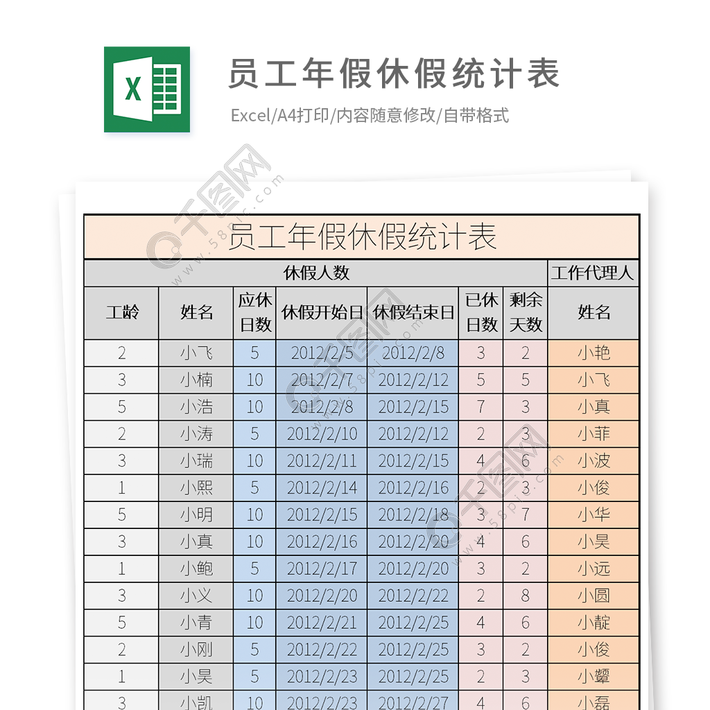 员工年假是怎么规定的