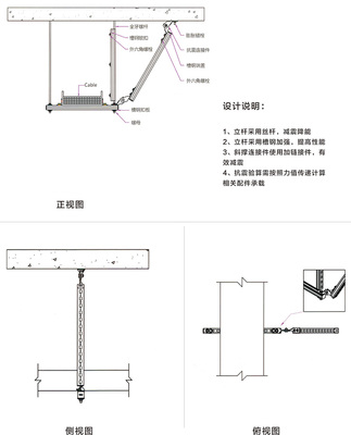 电缆桥架设计标准