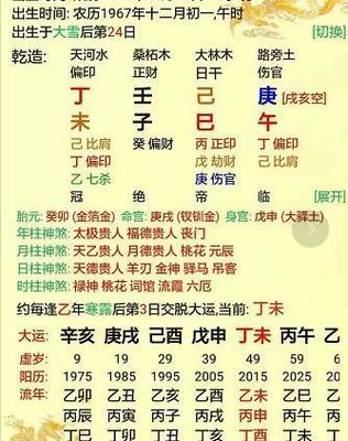 八字象法断命绝活