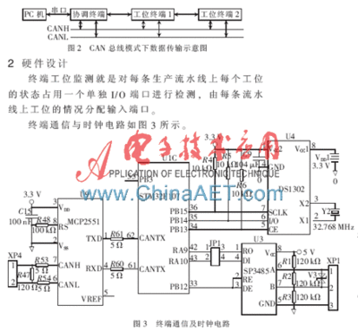 stm自动化运料设备原理
