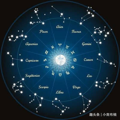 十二生肖排首位