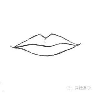 仰月口面相