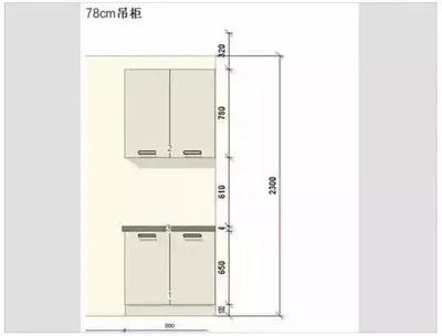 厨房吊柜尺寸常规尺寸