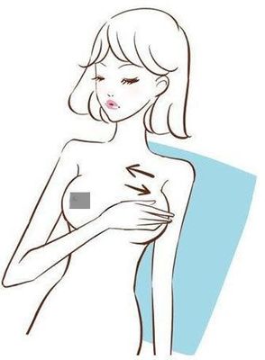 乳腺结节怎么治疗方法