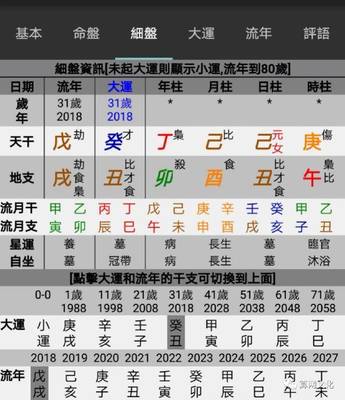 八字时辰怎么推算