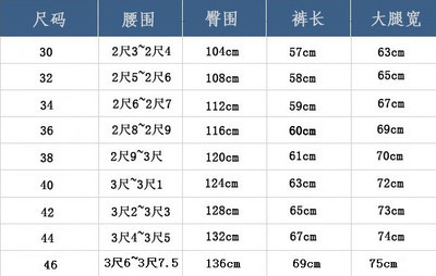 2尺4臀围多少厘米