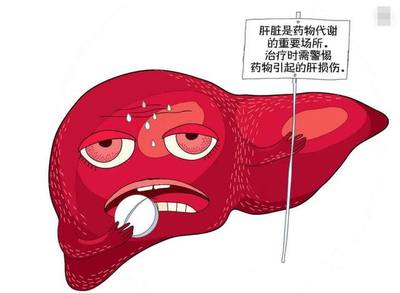 肝上有肿瘤该怎么治疗生存多久