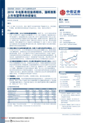 中信证券 行业