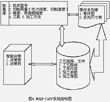 去柬埔寨玩需要签证吗