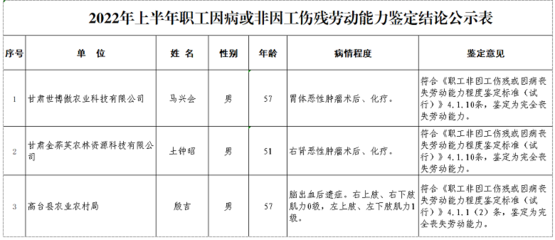 工伤如何鉴定伤残等级