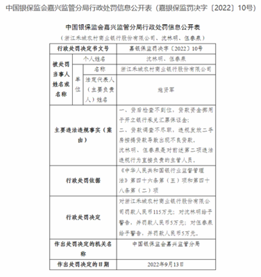 按揭贷款保证金