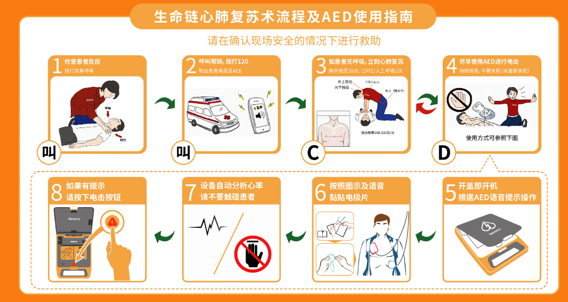 心脏旁边痛是怎么回事
