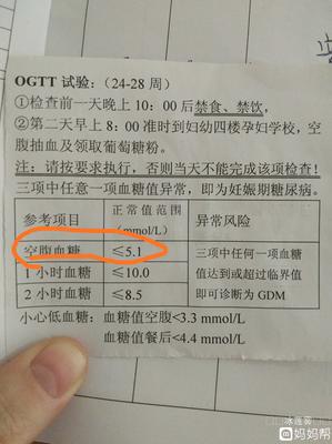检查是否怀孕挂什么科