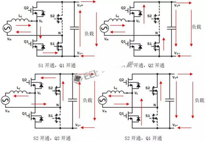 mosfet适用于什么的高频电源