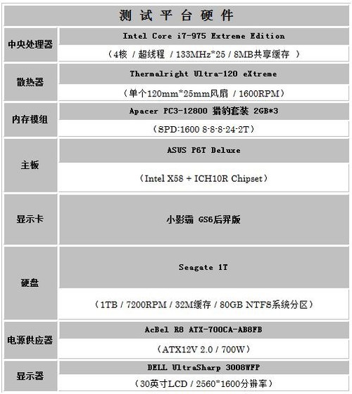 九游官手机版APP赛场科技设备