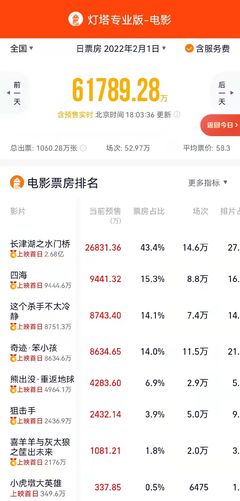 四海大数据查一次多少钱