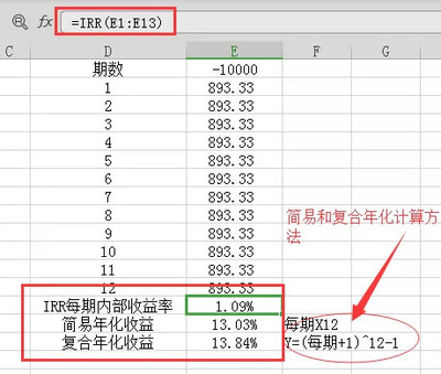 年化收益率百分之4是多少正常