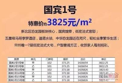 国宾一号房价