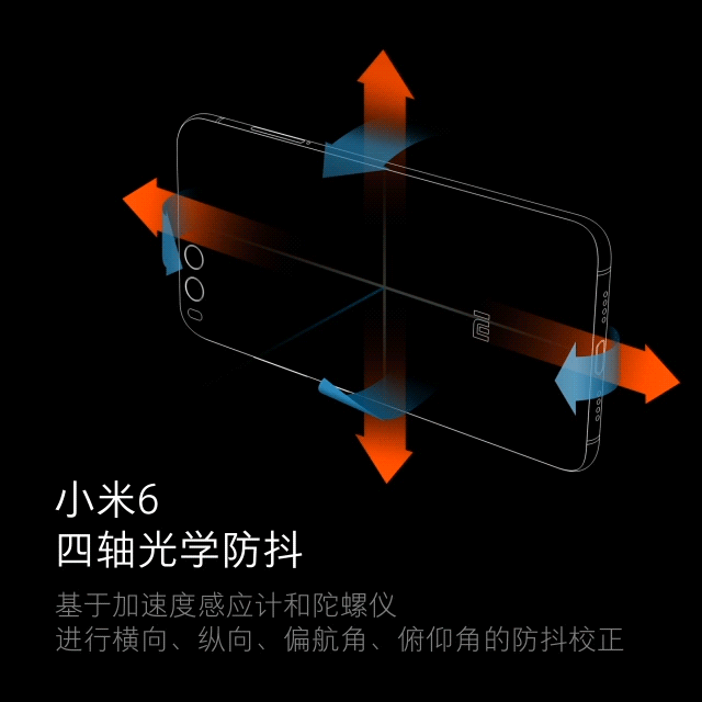 光学防抖